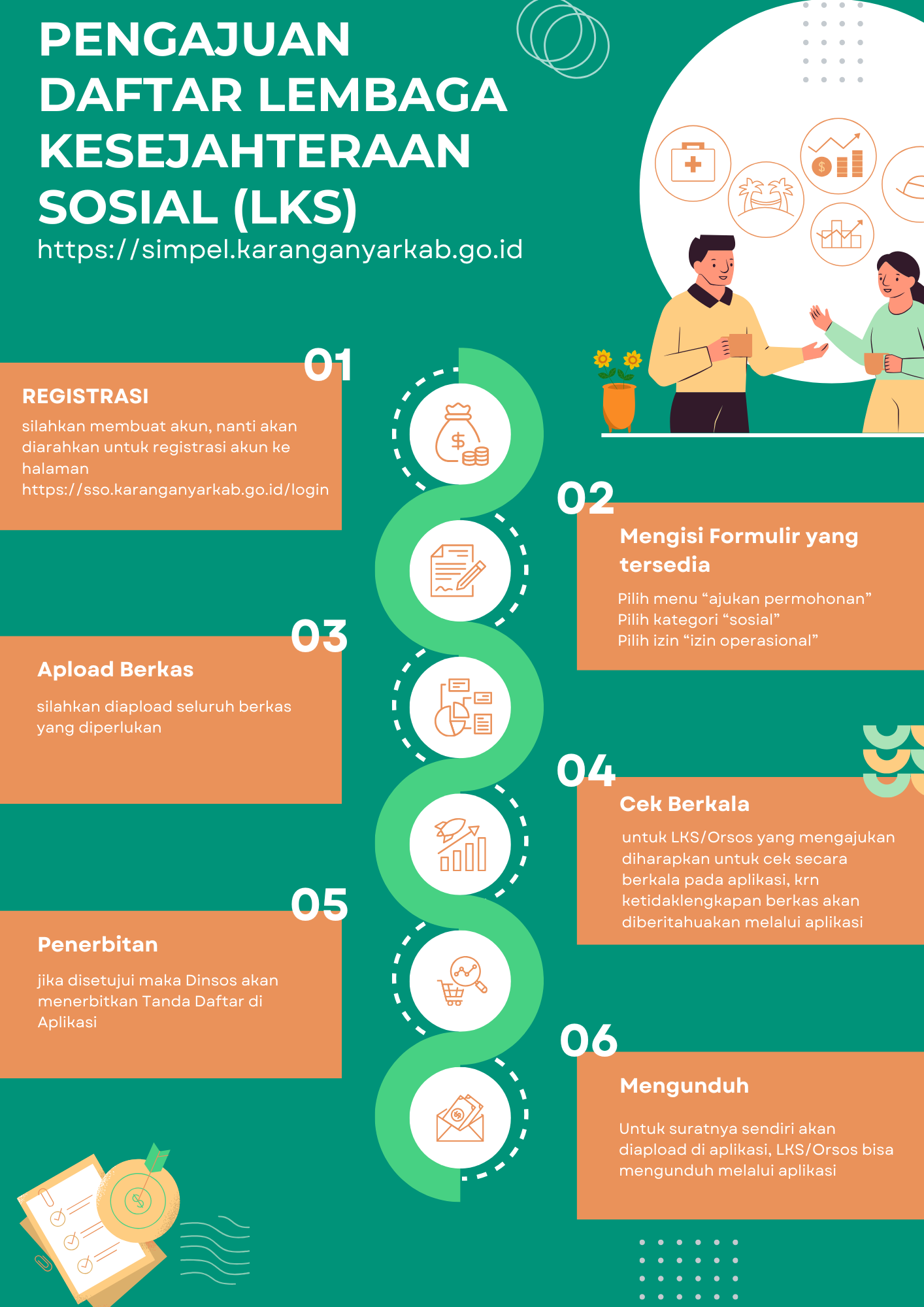 pendaftaran LKS